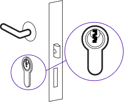 Euro profile celinder