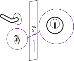 Swiss round celinder